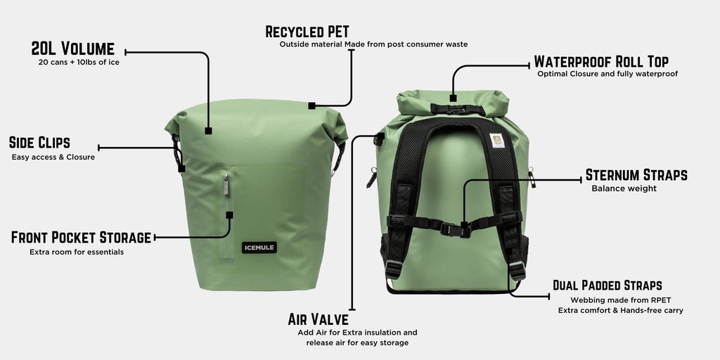 Detail Shot with features of icemule: 20L volume, side clips, Front pocket storage, Recycled PET material, Airvalve, Waterproof roll top, Sternum straps, Dual padded backpack straps 